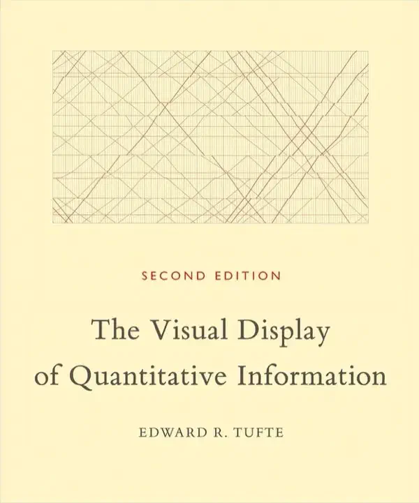 Cover of The Visual Display of Quantitative Information