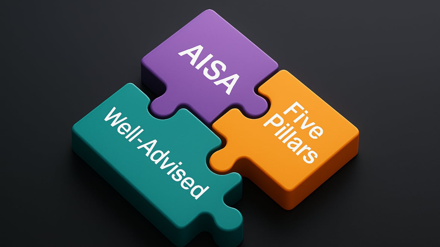 A sophisticated boardroom with three interconnected holographic displays, each representing a key AI framework: AISA stages, Well-Advised pillars, and Five Pillars capabilities. Diverse executives collaborate around these dynamic visual representations, symbolising the integration of AI adoption strategies and governance approaches (Image generated by ChatGPT 4o).