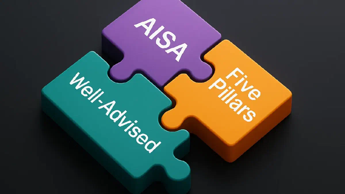 A sophisticated boardroom with three interconnected holographic displays, each representing a key AI framework: AISA stages, Well-Advised pillars, and Five Pillars capabilities. Diverse executives collaborate around these dynamic visual representations, symbolising the integration of AI adoption strategies and governance approaches (Image generated by ChatGPT 4o).